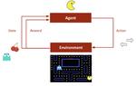 Deep Reinforcement Learning