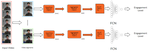 Engagement Detection with OpenFace & Bi-LSTM